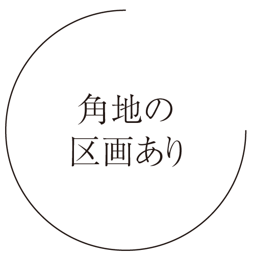 角地の区画あり