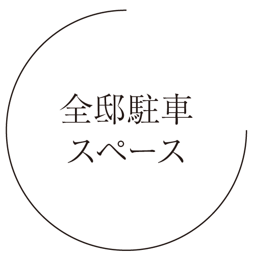 全邸駐車スペースあり