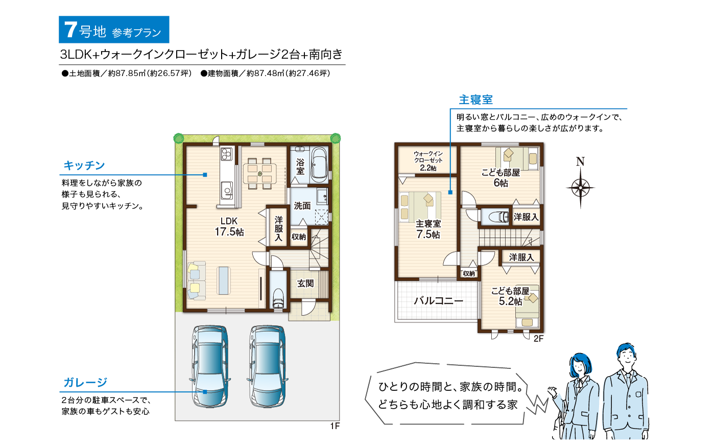 7号地 参考プラン